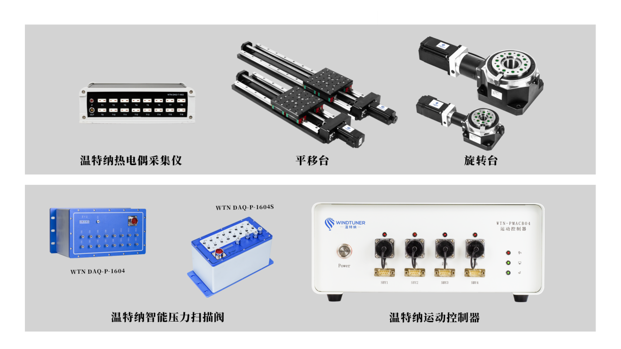 温特纳研究院