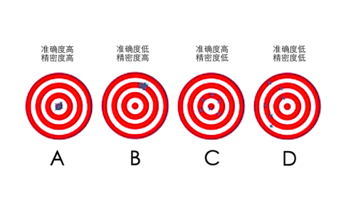 温特纳研究院