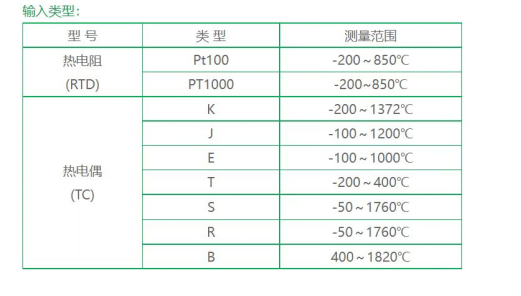 温特纳热电偶采集仪